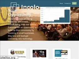Sites similar to ncgrindinvest.com