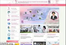 Sites similar to nci.go.th