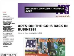Sites similar to nciartworks.com