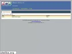 Sites similar to ncif.net