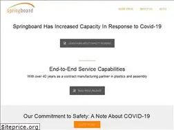 Sites similar to ncimolding.com