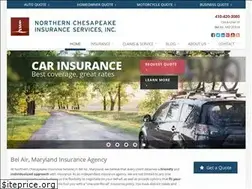 Sites similar to ncins.net
