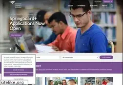 Sites similar to ncirl.ie