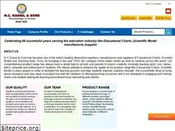 Sites similar to nckansil.com