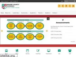 Sites similar to ncmcs.org