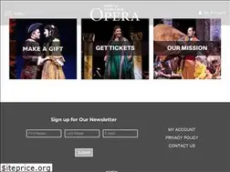 Sites similar to ncopera.org