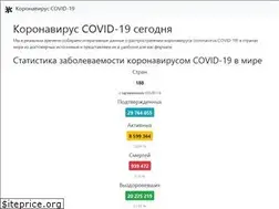 Sites similar to ncov.blog