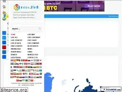 Sites similar to ncov.link