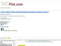 Sites similar to ncplot.com