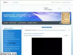 Sites similar to ncpn.net.ua