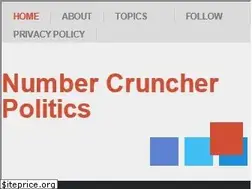 Sites similar to ncpolitics.uk