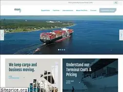 Sites similar to ncports.com