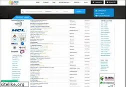 Sites similar to ncrjobs.in