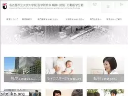 Sites similar to ncupsychiatry.com