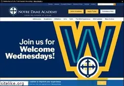 Sites similar to nda.org