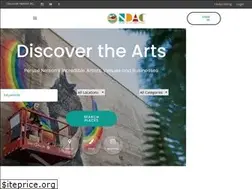Sites similar to ndac.ca