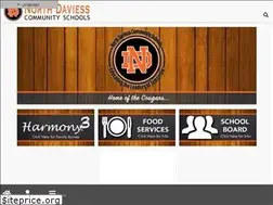 Sites similar to ndaviess.k12.in.us