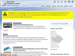 Sites similar to ndb.bttv.de