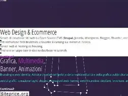 Sites similar to ndesign.it