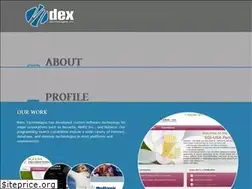 Sites similar to ndex.net