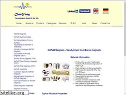 Sites similar to ndfebmagnets.de