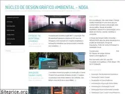 Sites similar to ndga.wordpress.com