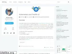 Sites similar to ndk.name