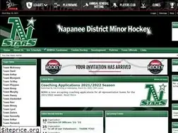 Sites similar to ndmha.ca