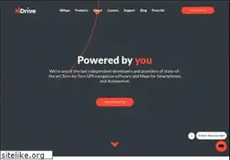 Sites similar to ndrive.com