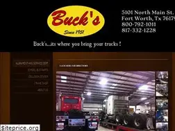 Sites similar to ndsander.com