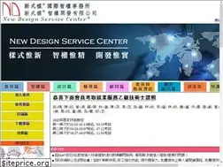 Sites similar to ndsc.tw