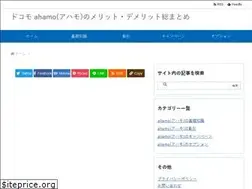 Sites similar to ndsim.com