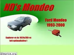 Sites similar to ndsmondeo.hu