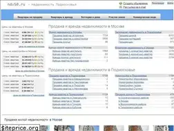 Sites similar to ndv50.ru