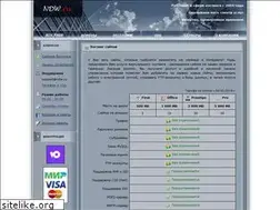 Sites similar to ndw.ru