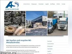 Sites similar to ne-metallgrosshandel.de