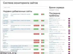 Sites similar to ne-rabotaet.site