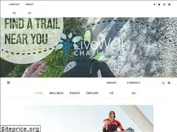 Sites similar to ne150challenge.com