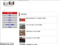 Sites similar to neage.jp