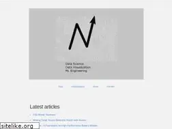 Sites similar to nealde.github.io