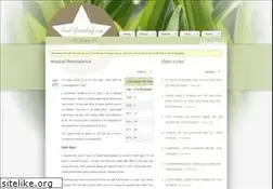 Sites similar to nealgrosskopf.com