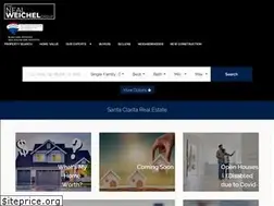 Sites similar to nealweichel.com