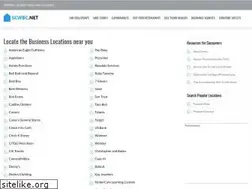 Sites similar to nearhome.com