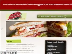 Sites similar to nearlyfamous.net