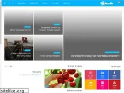 Sites similar to nearme.life