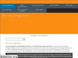 Sites similar to nearshoring.dk