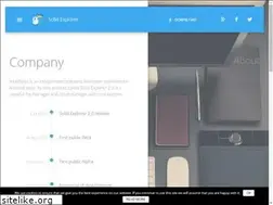 Sites similar to neatbytes.com