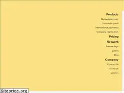 Sites similar to neatcommerce.com