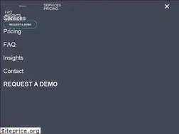Sites similar to neatlypressed.com