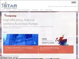 Sites similar to neatpumps.com